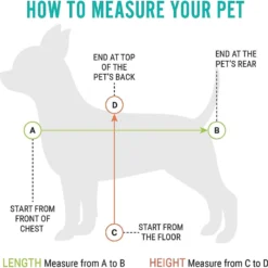 Frisco Travel Bag Dog & Cat Carrier -PetPalace Picks 144992 PT4. AC SS1800 V1569025707