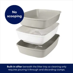 Frisco Sifting Cat Litter Box, Large -PetPalace Picks 155658 PT2. AC SS1800 V1675279581