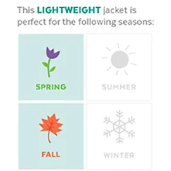 Frisco Mediumweight Boulder Plaid Insulated Dog & Cat Puffer Coat -PetPalace Picks 160227 PT2. AC SS1800 V1573751573