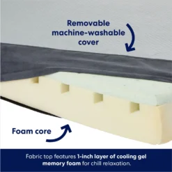 Frisco Cooling Orthopedic Pillow Dog Bed W/Removable Cover -PetPalace Picks 210223 PT3. AC SS1800 V1700243663