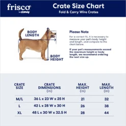 Frisco Fold & Carry Double Door Collapsible Wire Dog Crate & Mat Kit -PetPalace Picks 212633 PT2. AC SS1800 V1667228755