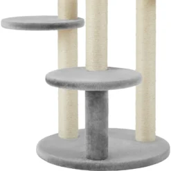 Frisco 41-in Faux Fur Cat Tree -PetPalace Picks 236538 PT5. AC SS1800 V1615988852