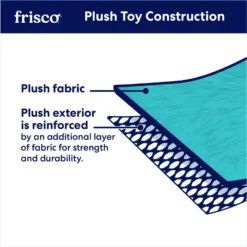 Frisco Easter Eggs Plush Squeaky Dog Toy -PetPalace Picks 304954 PT3. AC SS1800 V1700162985