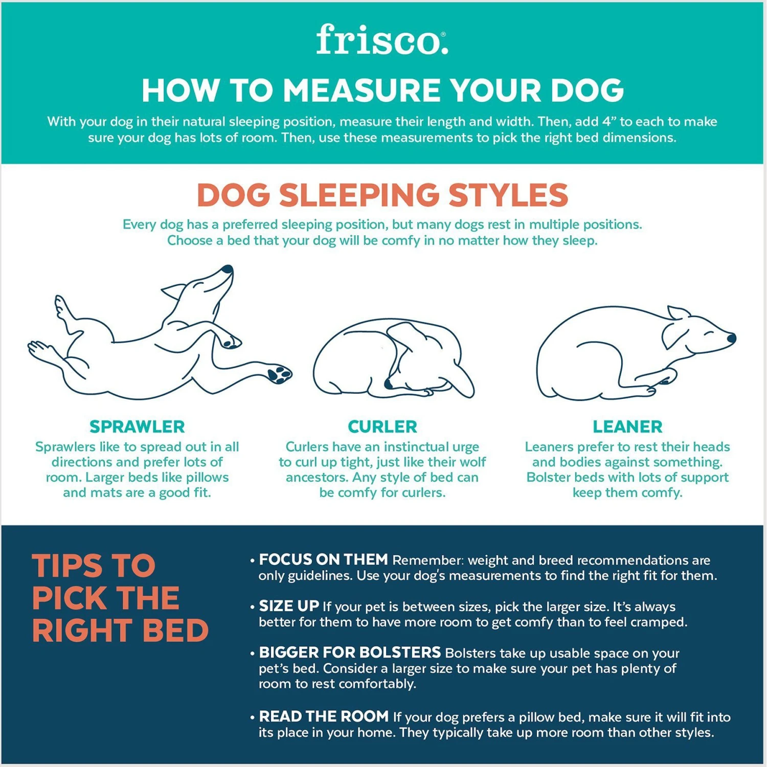 Frisco Farmhouse Deep Cuffed Cuddler Dog Bed 4 Frisco Farmhouse Deep Cuffed Cuddler Dog Bed - Image 4