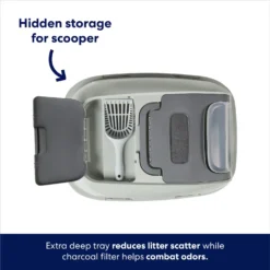 Frisco Mega Deluxe Litter Box -PetPalace Picks 526526 PT2. AC SS1800 V1675280048