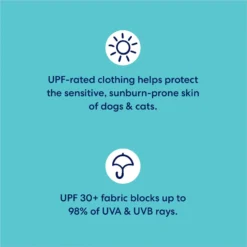 Frisco Blue Ocean Waves 30 + UPF Dog & Cat Beach Cap 9 Frisco Blue Ocean Waves 30 + UPF Dog & Cat Beach Cap -PetPalace Picks 556182 PT2. AC SS1800 V1676321980