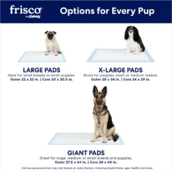 Frisco Premium Dog Training & Potty Pads & POOPH Cat & Dog Odor & Stain Eliminator -PetPalace Picks 826494 PT8. AC SS1800 V1681331980