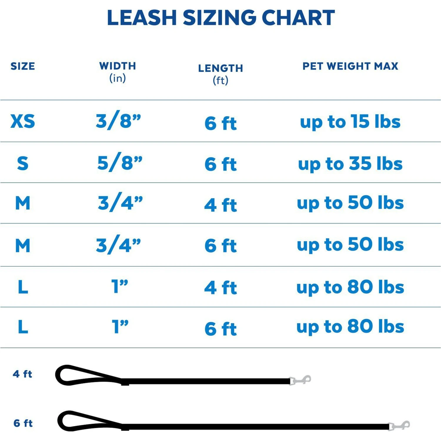 Frisco Padded Nylon No Pull Dog Harness & Frisco Traffic Leash With Padded Handles & Poop Bag Dispenser 7 Frisco Padded Nylon No Pull Dog Harness & Frisco Traffic Leash With Padded Handles & Poop Bag Dispenser - Image 7